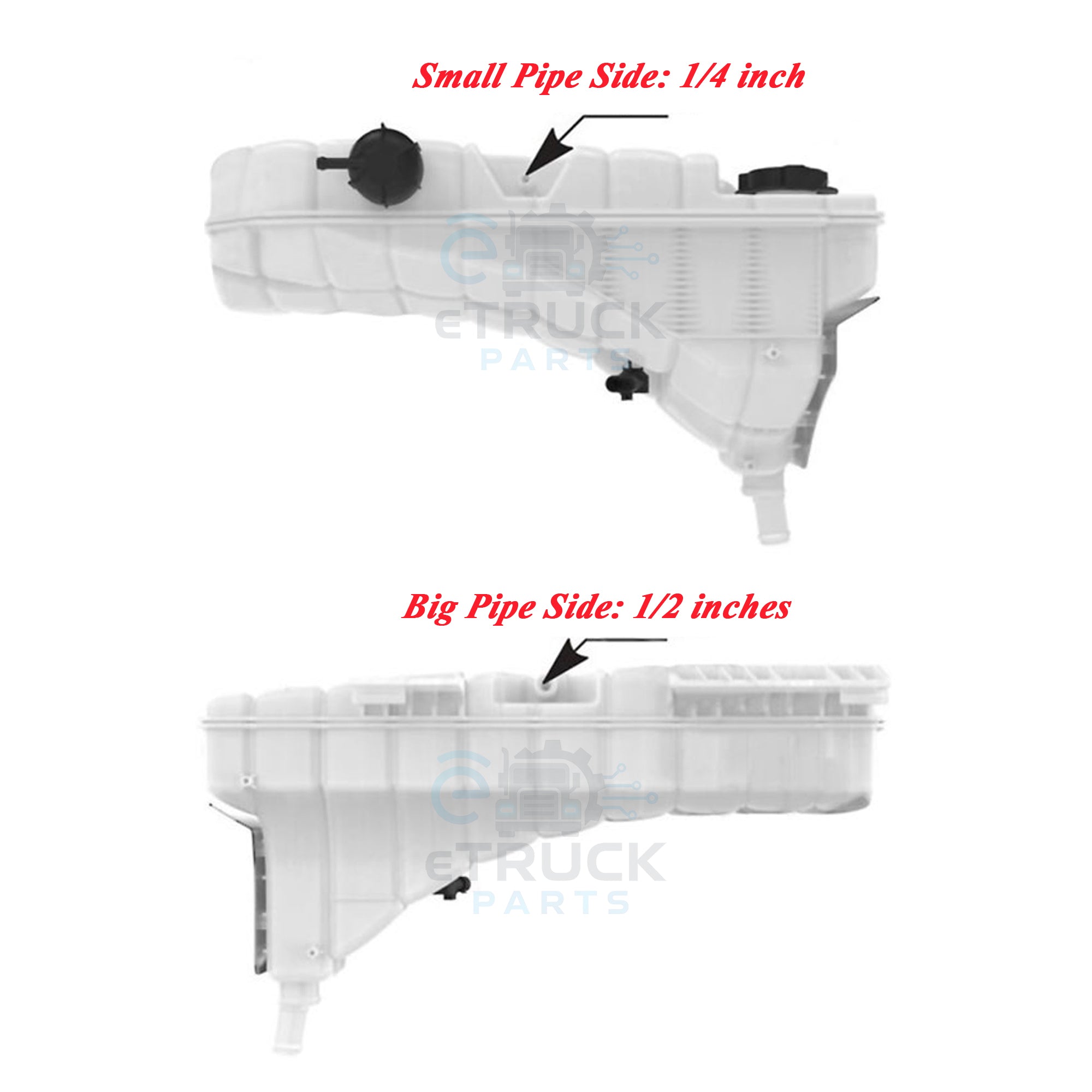 eTruck
