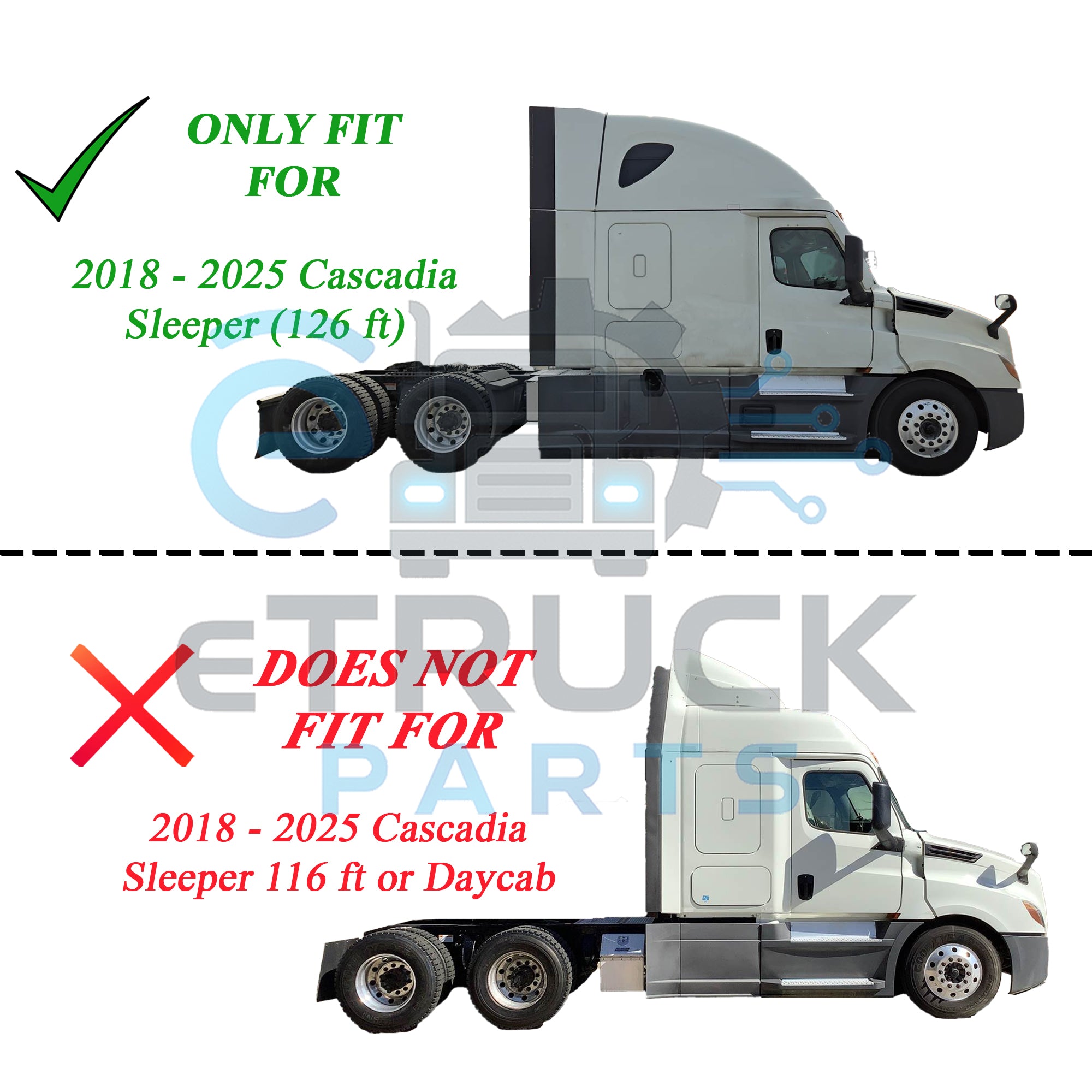 eTruck