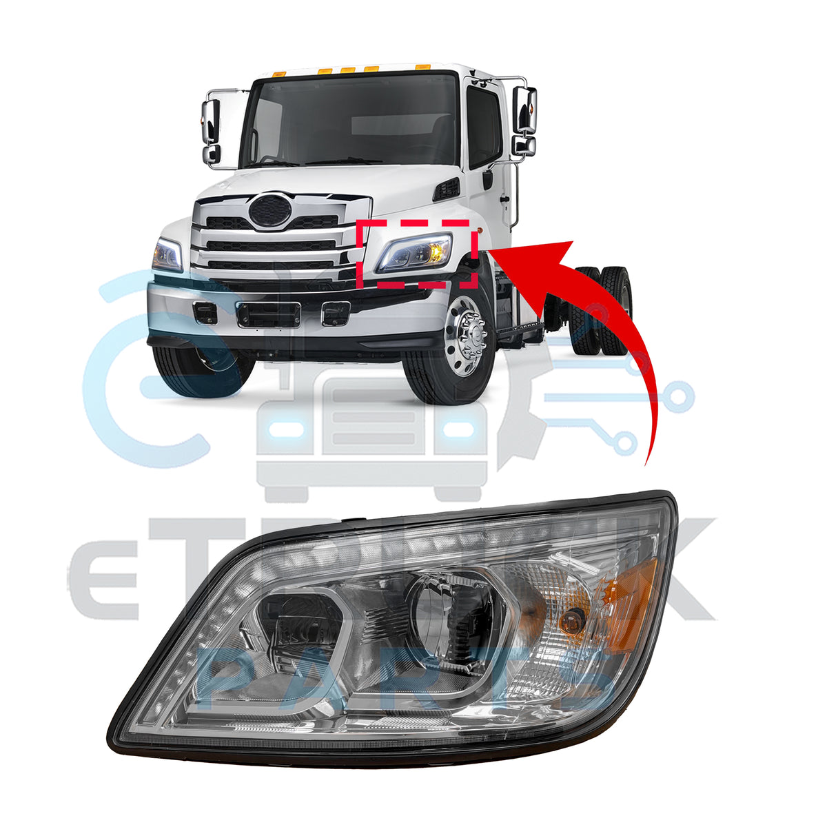 eTruck